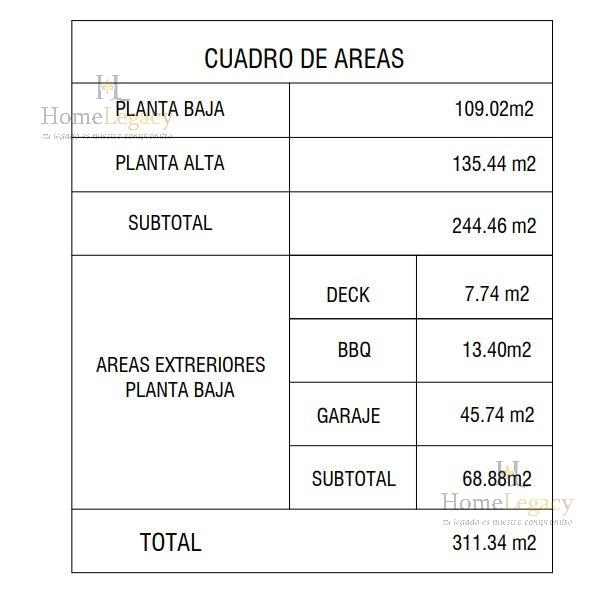 Venta de Casa en Punta Barranca Samborondón AM