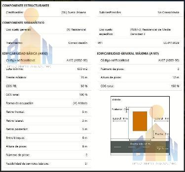 VENTA DE TERRENO 57.897m2 LA MERCED, SECTOR ALANGASÍ